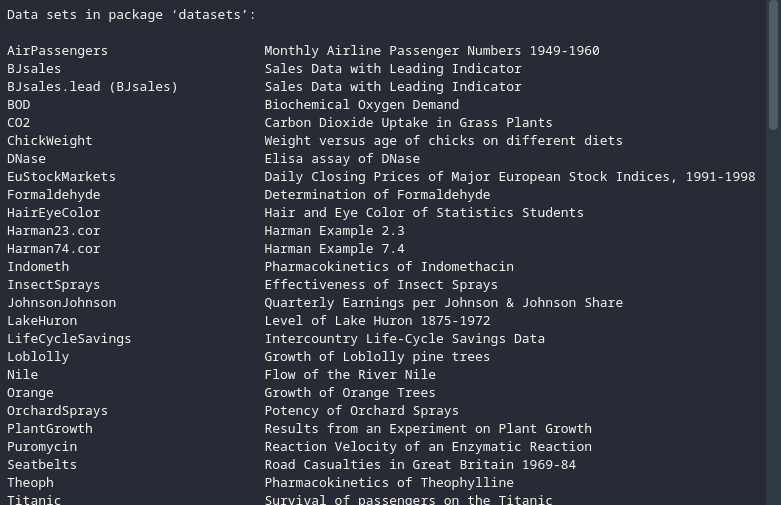 Datensätze im Paket datasets