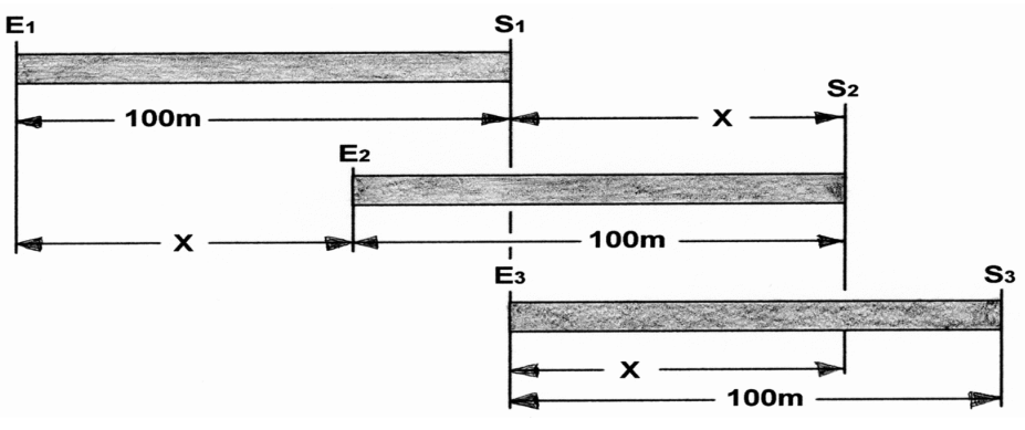 Skizze 1